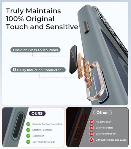 Magnetic for iPhone 17 Pro Max Case with Integrated Camera Protection, [Seamless Work with Magsafe] [Military Grade Shockproof] [Covered Camera Control Button] Case for iPhone 17 Pro Max 6.9'', Gray - color: Gray