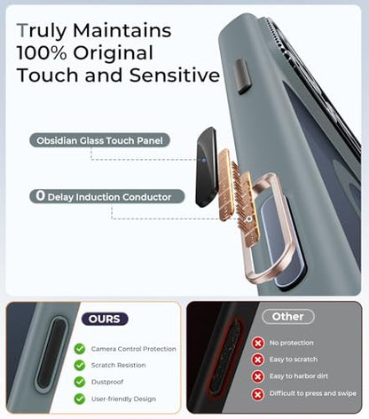 Magnetic for iPhone 17 Pro Max Case with Integrated Camera Protection, [Seamless Work with Magsafe] [Military Grade Shockproof] [Covered Camera Control Button] Case for iPhone 17 Pro Max 6.9'', Gray - color: Gray