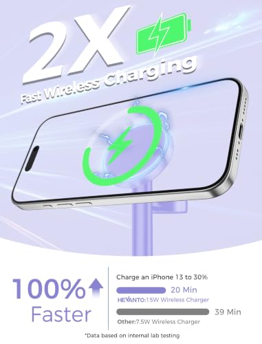 MagSafe Charger 3 in 1 Charging Station for iPhone Apple Watch AirPods - color: Purple, size: 15W
