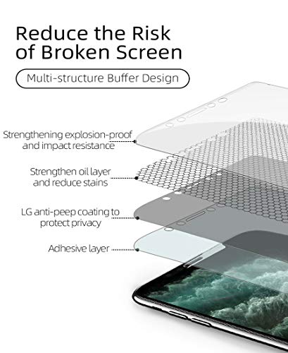 Privacy Hydrogel Screen Protector for Samsung Galaxy Z Flip5