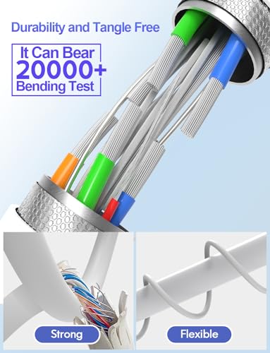 JIUWFOX USB C to USB C Cable, 60W Fast Charging Cable (3Pack, 3/6/10FT) - size: 3/6/10ft