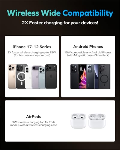 MOMAX (2026 NEW) Q.Pass Portable Charger, 10000mAh Slim Power Bank Qi2 Certified 15W Ultra-Fast Magnetic Battery Pack for iPhone Air/17Pro Max/17Pro/16/15/14/13/12 (No Lightning)