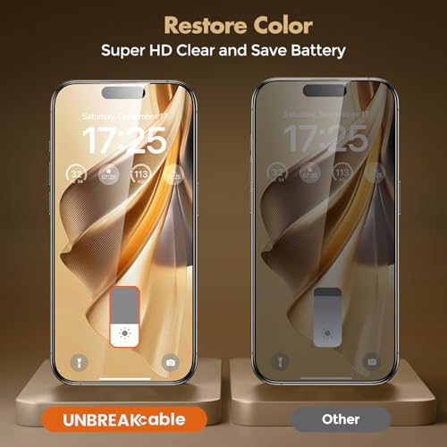 UNBREAKcable Privacy Screen Protector for iPhone 15 Pro Max, Full Coverage Shatterproof Tempered Glass[True 28°Anti Spy][9H Hardness][Easy Installation Frame]2-Pack Private Screen for iPhone 15 ProMax - size: iPhone 15 Pro Max