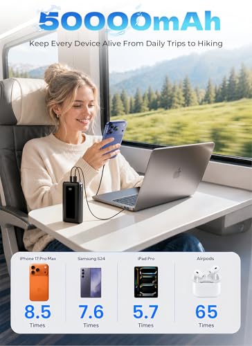 50000mAh Portable Charger Power Bank, Fast Charging with Built in Cables