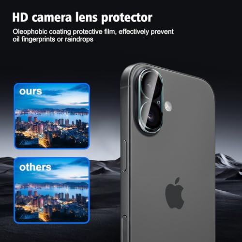 2+2 Pack for iPhone 17 Privacy Screen Protector with Camera Lens Protector, Anti Spy Tempered Glass Protection Film with Easy Installation Frame, 9H Hardness, Scratch Resistant, Case Friendly - size: iP17 Privacy