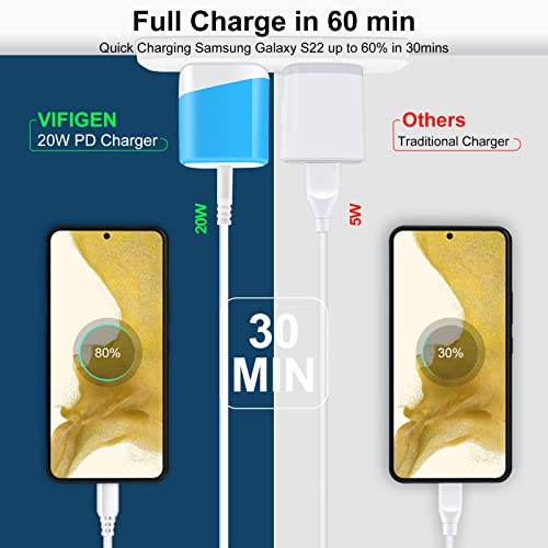 20W Samsung Wall Charger for Samsung Galaxy A17 A16 A15 A36 A56 S26 Ultra S26+ S26 S25 FE Z Fold 7/Flip 7,USB C Fast Charging Block Charger Box Brick Travel Cube for iPhone 17 16 15 14 13 12,Pixel 10a - color: Blue