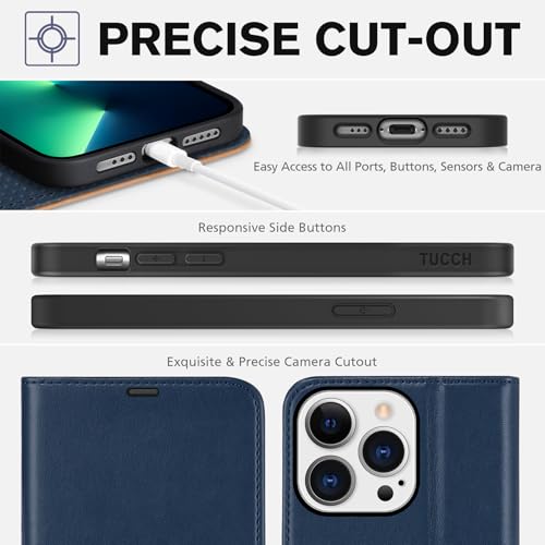 TUCCH Case Wallet for iPhone 13 Pro 6.1", RFID Blocking Folio, Blue & Brown | 3 Card Holders, Kickstand, PU Leather, Magnetic Closure, Shockproof TPU Shell, Protective Flip Cover - color: Dark Blue & Brown