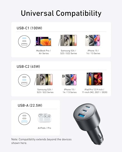 Anker 167.5W Max 3-Port Ultra-Compact USB C Fast Charging Car Charger