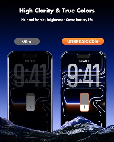 UNBREAKcable Privacy Screen Protector for iPhone 17 Pro, 2-Pack - size: iPhone 17 Pro