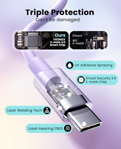 iPhone Charger Fast Charging, USB C Charger Block, 6FT/10FT Lightning Cable - color: purple