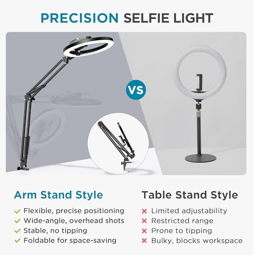 InnoGear Overhead Phone Mount Ring Light with Stand for Desk Canvas Lamp