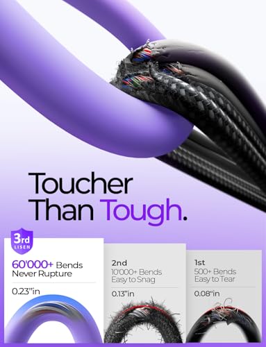 LISEN 10FT USB C Cable Fast Charging, Chubby 240W Cable USB C to USB C Fast Charging Soft Silicone USBC to USBC Parallel Cable for iPhone 17 Pro Max 16 15 Samsung S25 Ultra MacBook Pro Air iPad Purple - color: Purple, size: 10FT