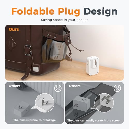 TESSAN USB C Charger Block 20W PD, Fast Charging Adapter with Foldable Plug - color: White, size: 2 USB-C/A