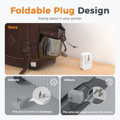 TESSAN USB C Charger Block 20W PD, Fast Charging Adapter with Foldable Plug - color: White, size: 2 USB-C/A