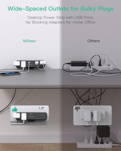 Mifaso PD20W USB C Desk Clamp Power Strip, 1080J Surge Protector - color: Black, size: PD20W