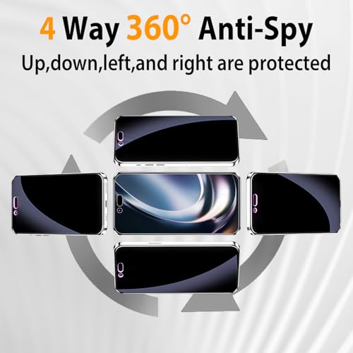 360 Degree Privacy Screen Protector for iPhone 17 Air 6.5-Inch - size: iPhone 17 Air