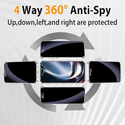 360 Degree Privacy Screen Protector for iPhone 17 Air 6.5-Inch - size: iPhone 17 Air