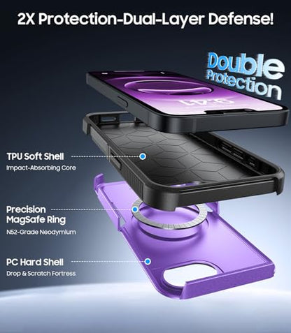 Magnetic for iPhone 17e Case Dual-Layer Shockproof Purple | Military-Grade Heavy Duty Protection, Fit for Magsafe, Matte Finish Scratch Resistant Anti-Fingerprint Anti-Slip Phone Cover - color: Purple