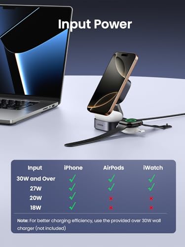 UGREEN MagFlow Qi2 15W 2-in-1 Foldable Wireless Charging Station