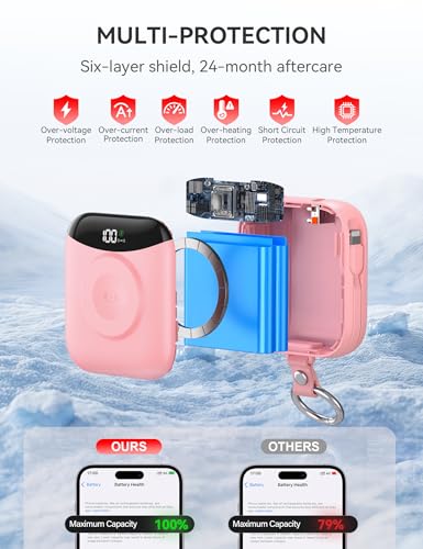 citicr Portable Charger 10000mAh w/Built-in Cables & iWatch Charger Pink - color: Pink