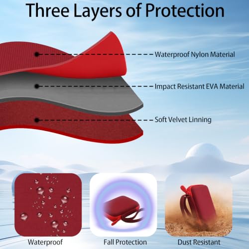 khanka Case for INIU Ultra Mini 10000mAh 45W Fast Charging Power Bank,Red - color: red