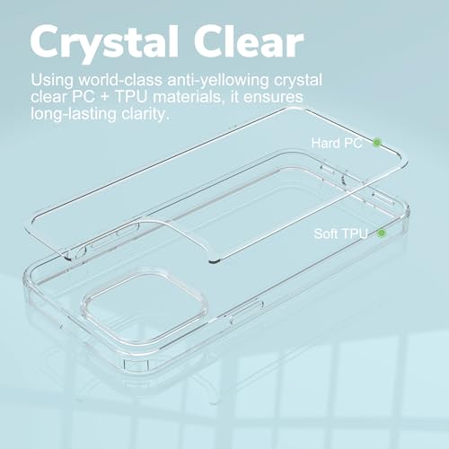 for iPhone 14 Pro Max Clear Bumper Frame No-Back Case, Slim Fit Ultra-Light Anti-Yellowing Transparent Protection Heat Dissipation Bezel Phone Cover Case 6.7" - color: Clear, size: iPhone 14 Pro Max