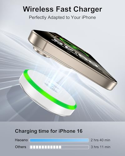 Magsafe Wireless Charger Samsung Fast Charging Pad for Galaxy S26 S25 Ultra - color: White