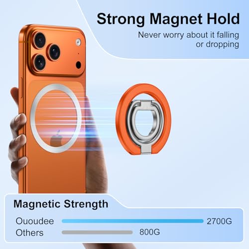 Magnetic Phone Ring Grip for MagSafe Adjustable Finger Grip Holder Stand Dual-Sided Magnet Cell Phone Kickstand Ring for iPhone 17e/17 Pro Max/16e/16/15/14/13/12/Samsung Galaxy/Google Pixel/Android - color: Orange