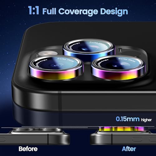 CACOE Camera Lens Protector for iPhone 14/15/16/17 Pro/Pro Max Cover - color: Colorful