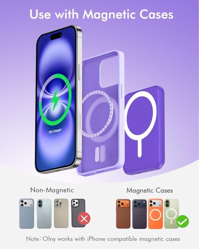 podoru for MagSafe Power Bank 5000mAh, Ultra-Slim Magnetic Portable Charger - color: Demon Purple