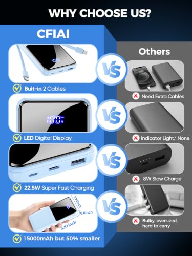 CFIAI Portable Charger 15000mAh Slim Power Bank with Built in Cables - color: Glacier