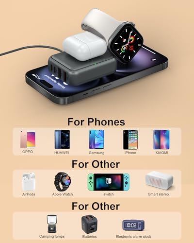 8-Port Travel USB Charger Station, Multi-Port Travel USB C Charger - color: Dark Gray