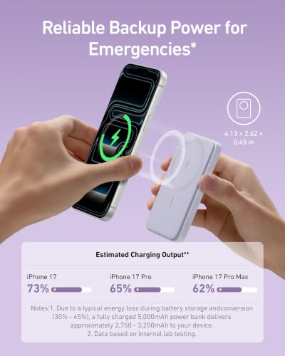 Anker 621 MagGo Power Bank, 5,000mAh Magnetic Portable Charger | Travel Essential Battery Pack with USB-C Cable, Compatible with iPhone 16 / 15 / 14 / 13 / 12 Series - color: Purple, size: 4.13 x 2.62 x 0.45 inches