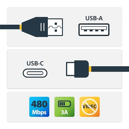 StarTech 1ft/30cm USB-A to USB-C Right-Angle Cable, Black, 3A, USB 2.0 - size: 1 ft / 30 cm, style: right angle