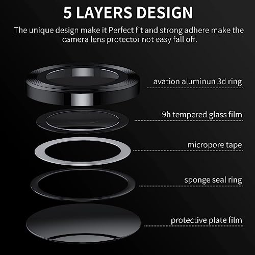 Zeking [2 Pack for Samsung Galaxy Z Fold5/A25 5G Camera Lens Protector, 9H Tempered Glass Camera Cover Metal Individual Ring for Galaxy Z Fold5 5G [Installation Tray Alignment Kit](Black)