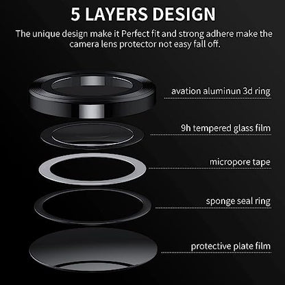 Zeking [2 Pack for Samsung Galaxy Z Fold5/A25 5G Camera Lens Protector, 9H Tempered Glass Camera Cover Metal Individual Ring for Galaxy Z Fold5 5G [Installation Tray Alignment Kit](Black)