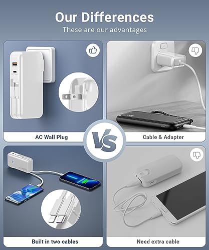 Portable Charger, Power Bank, 16000mAh Power Bank Built-in AC Wall Plug and Cables, PD 30W and QC4.0 Fast Charger for iPhone and Android Phones and Most Electronic Devices (White)