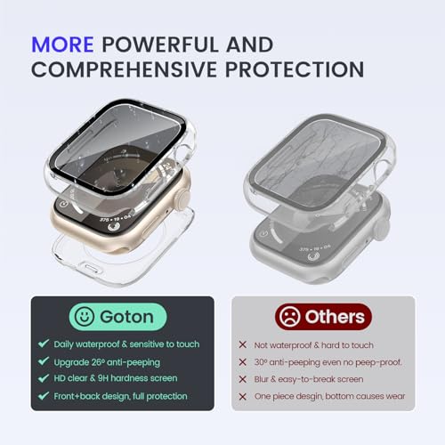 Goton Privacy Waterproof Case for Apple Watch 45mm Series 9/8/7 - color: Clear, size: 45mm