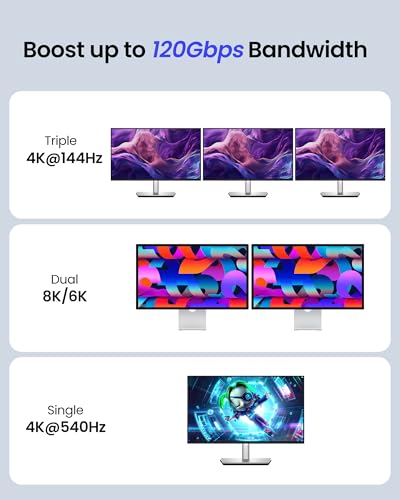Silkland 80Gbps USB4 for Thunderbolt 5 Cable 3.3FT, 120Gbps Bandwidth, 240W - size: 3.3 Feet