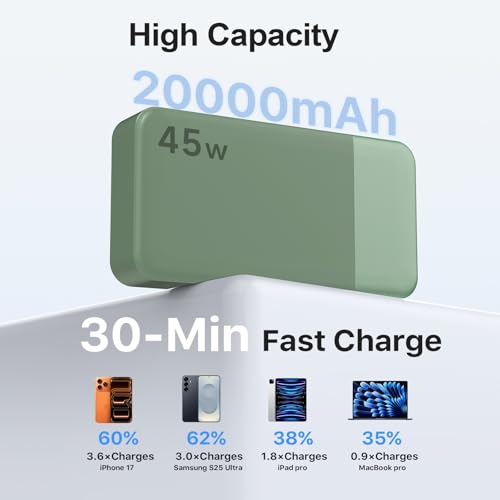 NOBIS 45W 20000mAh Portable Charger Power Bank Fast Charging - color: Green
