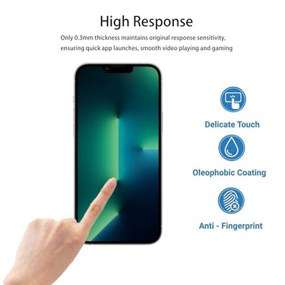 [2-2 Pack Privacy Screen Protector Designed For iPhone13 Pro Max Anti Spy Private Tempered Glass Film 2-Pack Camera Lens Protector Film 2-Pack