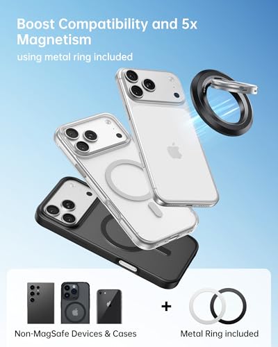 SYNCWIRE Magnetic Phone Ring Holder, for MagSafe Phone Grip Stand Kickstand - color: Black