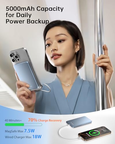 [0.3" Ultra Slim] [Alloy-Made] ULiXWH for Magsafe Portable Charger iPhone | 2026 Upgrade Fast Charging 5000mAh Magnetic Power Bank, Wireless Battery Pack for iPhone 17 Air 16 15 Pro Max 14 13, Blue - color: Blue