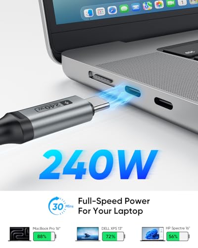 SUNGUY 240W C to C Cable Fast Charging, [2-Pack, 1FT] USBC to USBC Cable - size: 1ft