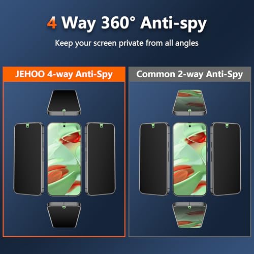 [2 Pack] 4 Way 360 °Matte TPU Privacy Screen Protector for Google Pixel 9 Pro XL (Not Glass), Fingerprint Sensor Compatible, Anti-Glare Full Adhesive Flexible Film