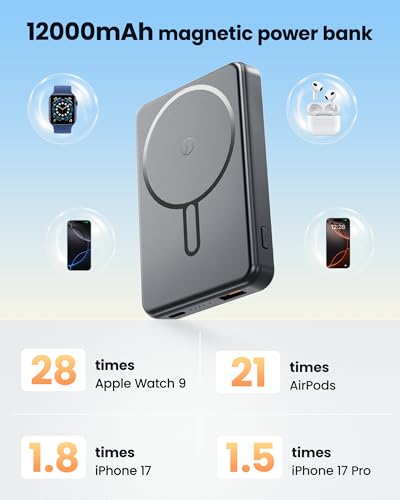 Portable Charger Power Bank 12000 mAh, for Magsafe Bank Pack with 15W Wirless Fast Charging, 20W PD Fast Charging Battery Charger, Magnetic Power Bank for iPhone 17/16/15/14/13/12 Series (Grey)
