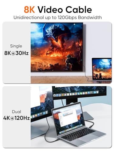 USB 4 Cable,USB C to C for SSD,MacBook Pro, iPhone17,Dock,Auto 3.3ft - color: 40G, size: 3.3FT-Straight