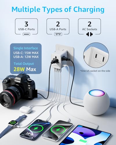 “Pro” Universal Travel Adapter 3 USB-C＆ 2 USB-A Cover 200+ Countries - color: White, size: 3C+2A 28W