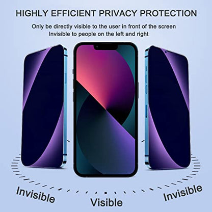 2 Pack Compatible with iPhone 13/13 Pro/14 Privacy Screen Protector, Anti-Spy Anti-Blue Light Eye Protection Tempered Glass Film, Scratch Resistant, Full Coverage, Case Friendly - size: for iPhone 13/13 Pro/14