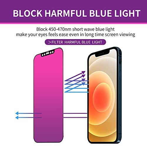 2 Pack Tempered Glass for iPhone 12 Pro Max Privacy Screen Protector - color: For iPhone 12 Pro Max (red)